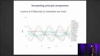 Generalized Low Rank Models -  Madeleine Udell