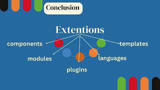 The Differences between Extension, Module, plugin, template of Joomla 5