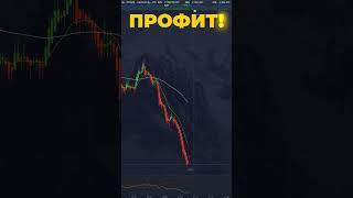 Что он творит