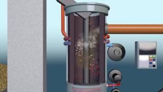 Biomass pyrolysis process