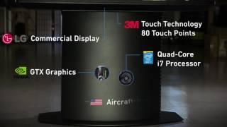 Inside the Ideum Pro Multitouch Table