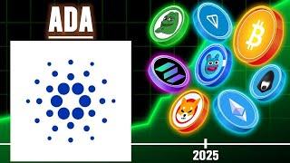 Cardano $ADA | Technical Analysis and Price Prediction 2025