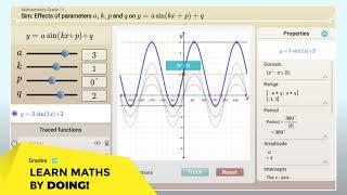 Learn Maths by doing!