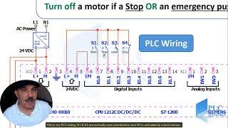 Siemens S7-1200 & TIA PORTAL - course preview