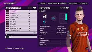 PES 2020 | The Best WONDERKIDS | Real Faces | Age 16-21