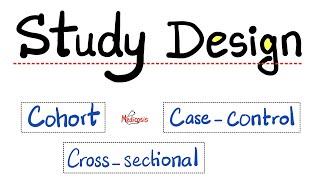 Study Design - Case-control study, Cross-sectional study, Cohort study (Prospective, Retrospective)