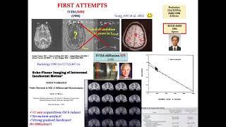 ISMRM MR Academy - Introduction to IVIM