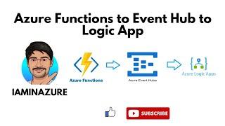 Azure Function to Event Hub, Event Hub triggered Logic app | Real Time scenarios | Part-2