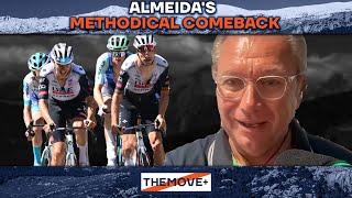 Impressive Comeback at Tour de Suisse & Johan's Thoughts on Recent UCI Decisions | THEMOVE+