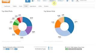 How to Monitor PFSense with ntopng