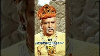 Mughal-e-Azam (1960) Movie Cast Then And Now ️