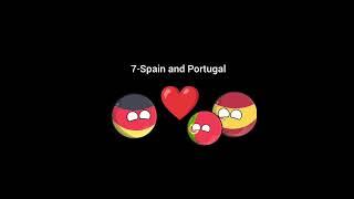 Coutries that love/Hate Germany #countryballs #countries #map #subscribe #dimshgan