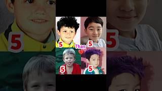 Then vs Now | Ronaldo, Elon Musk, Seong Gi-hun & Thanos | #shorts #funny #virashorts #trending #usa