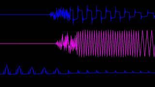 COMMODORE C64 SID - MONKEY ISLAND - GLENN RUNE GALLEFOSS / GRG (Oscilloscope View)