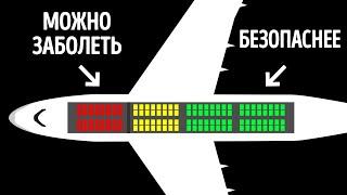 Почему нельзя пользоваться туалетом перед взлетом и еще 6 важных фактов о самолетах