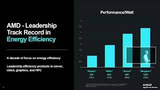 HC2024-K2: The Journey to Life with AI Pervasiveness