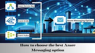 How to choose the best Azure Messaging option