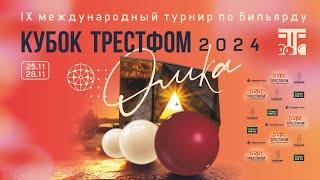 МАЛЫШЕНКО ДАНИИЛ V АБРАМОВ ИОСИФ | IX МЕЖДУНАРОДНЫЙ ТУРНИР "КУБОК ТРЕСТФОМ" 2024