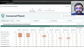 RightsCon 2022 - Exploring Internet censorship with the Censored Planet Dashboard