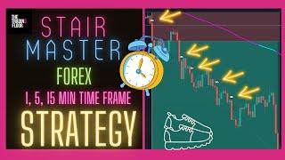 Stair Master Strategy 1 min, 5 min, 15 min Forex Scalping