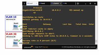 Router on a Stick Configuration