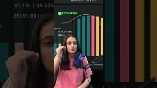 Nifty live trading #niftylivetrading #trading #niftyoptiontradingstrategylive