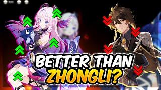 Citlali Is The Better Zhongli? Citlali Full Kit Analysis [Genshin Impact]