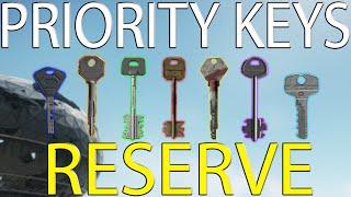 Reserve Priority Key Guide - Escape From Tarkov