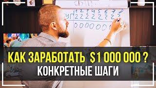 Что Я Делал Чтобы Заработать $1000000! МОИ ОШИБКИ! Смотреть Всем!