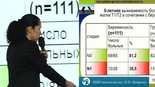 Принципы диагностики и лечения преинвазивного и инвазивного рака шейки матки у беременных