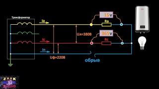 Защита от обрыва нулевого проводника