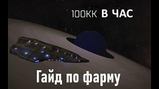 Как заработать 100 миллионов за час в Elite Dangerous. Гайд по фарму на Robigo