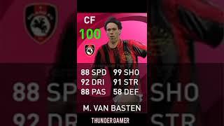 BEST STRIKER IN THE GAME #PES2021 #Shorts