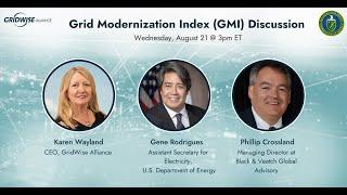 GridWise Alliance Grid Modernization Index (GMI) Discussion