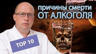  ТОП-10 причин смерти от алкоголизма 