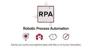 Reduce complexity and risk with our unique RPA as a Service model | Canon Business Services