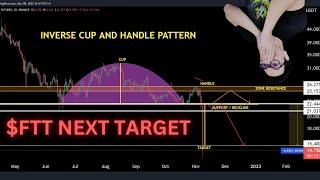 FTT NEXT PRICE TARGET COULD TRIGGER A CRYPTO MARKET CRASH!