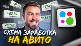 Бизнес на авито ДЕНЕЖНАЯ cхема! Как заработать на авито. Заработок в интернете