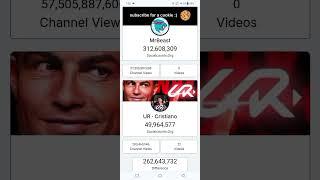 UR Cristiano Ronaldo New world Record Fastest 50 million subscribers #cristiano #cr7 #ronaldo