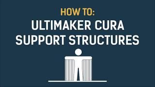 BeAM How To: Ultimaker Cura Support Structures