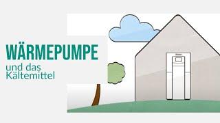 Wärmepumpen, ihre Funktionsweise und Kältemittel einfach erklärt | Vaillant