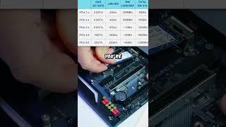 Using a PCIe 4.0 SSD in a 3.0 Slot?  #PCBuild #TechTips