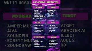 Топ 30 проверенных нейросетей #нейросеть #нейросети #ии #chatgpt #искусственныйинтеллект