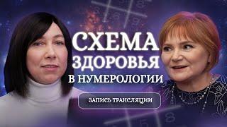 Психоматрица - основа Здоровья.