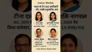 भारत के टॉप IAS अधिकारी और उनकी अनुमानित आय|Top IAS officers of India and their estimated income|#gk