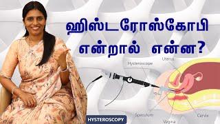 What is HYSTEROSCOPY? -  Dr.sasirekha kumaran - Jeevan Women Care Clinic