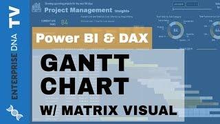 Create A Gantt Chart In Power BI With A Matrix Visual