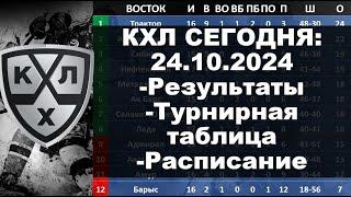 КХЛ 2024 результаты матчей 24 10 2024, КХЛ турнирная таблица регулярного чемпионата, КХЛ результаты,