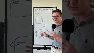 What is Client-side Rendering? #whiteboardtheweb