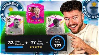 FUTTIES WELTREKORD?!EA FC Draft Challenge mit Proownez!!